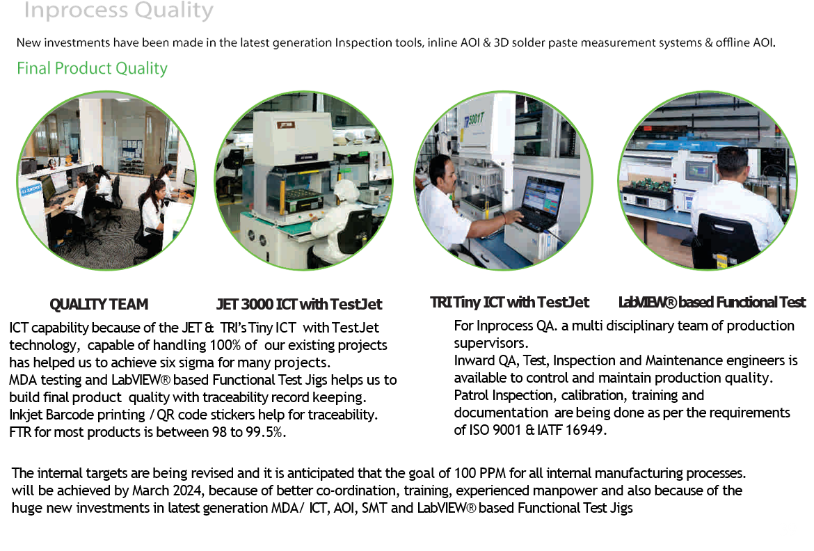In-process quality monitoring at Frontline